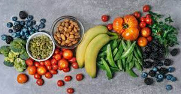 Eat Well